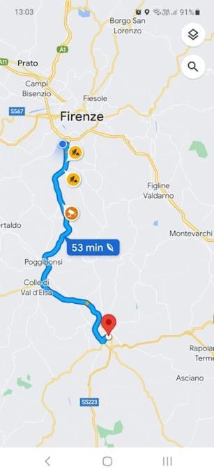 Dependance Nel Chianti A Pochi Minuti Da Firenze Impruneta Exterior foto