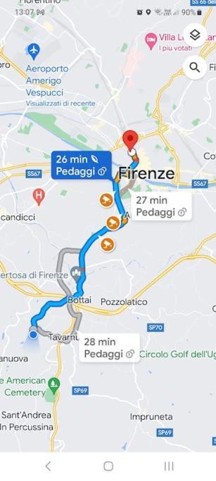 Dependance Nel Chianti A Pochi Minuti Da Firenze Impruneta Exterior foto
